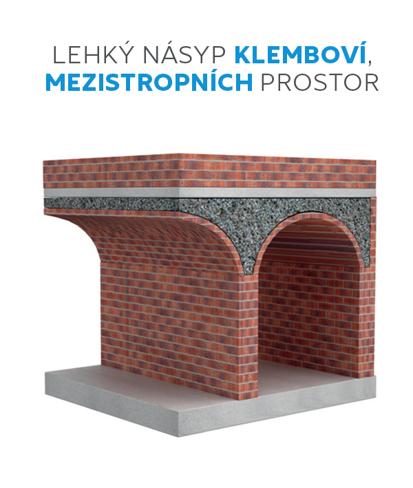 Lehká izolace mezistropních prostor