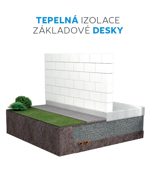 Tepelná izolace základů